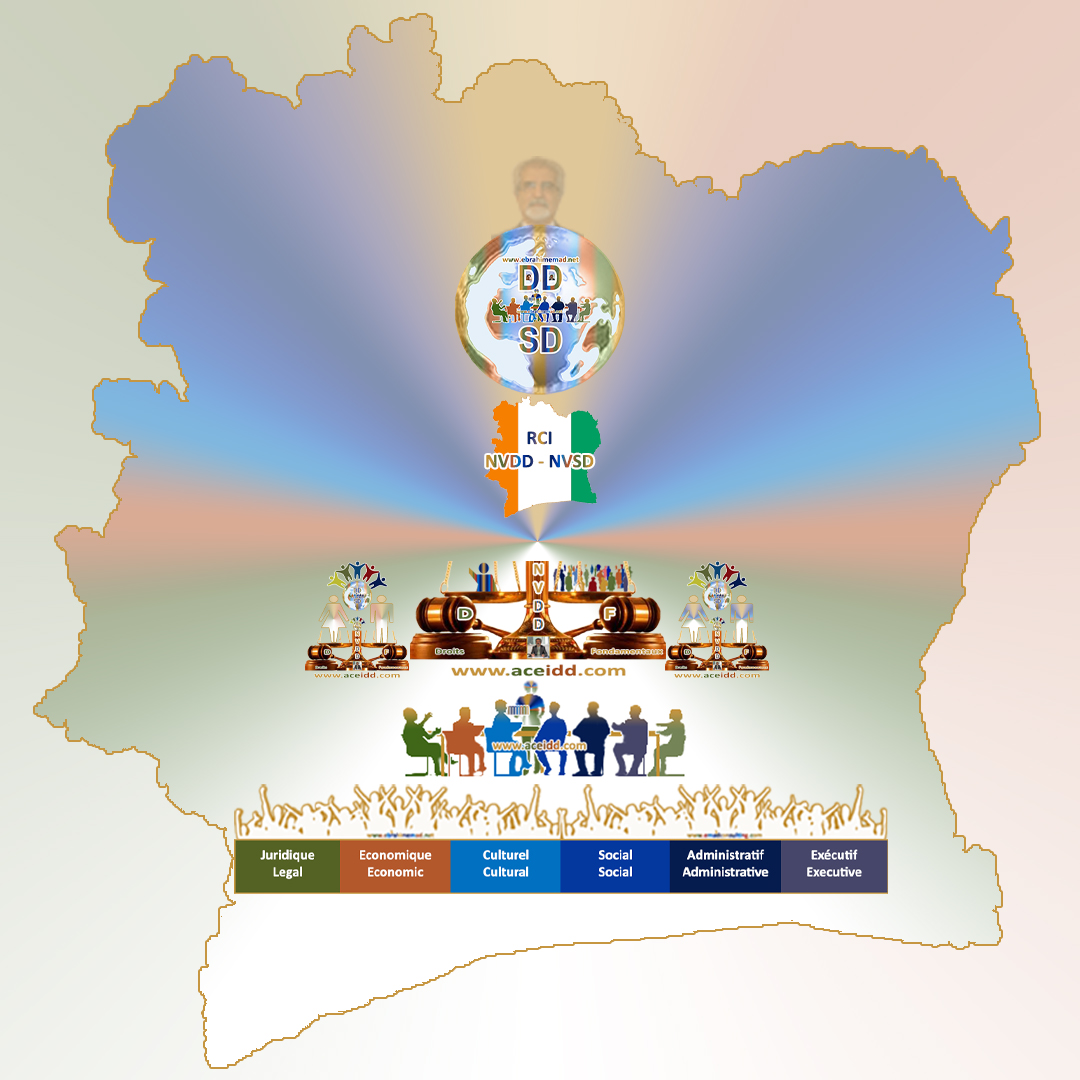 ACEIDD, AiCEIDD, Côte d'Ivoire NVDD-NVSD