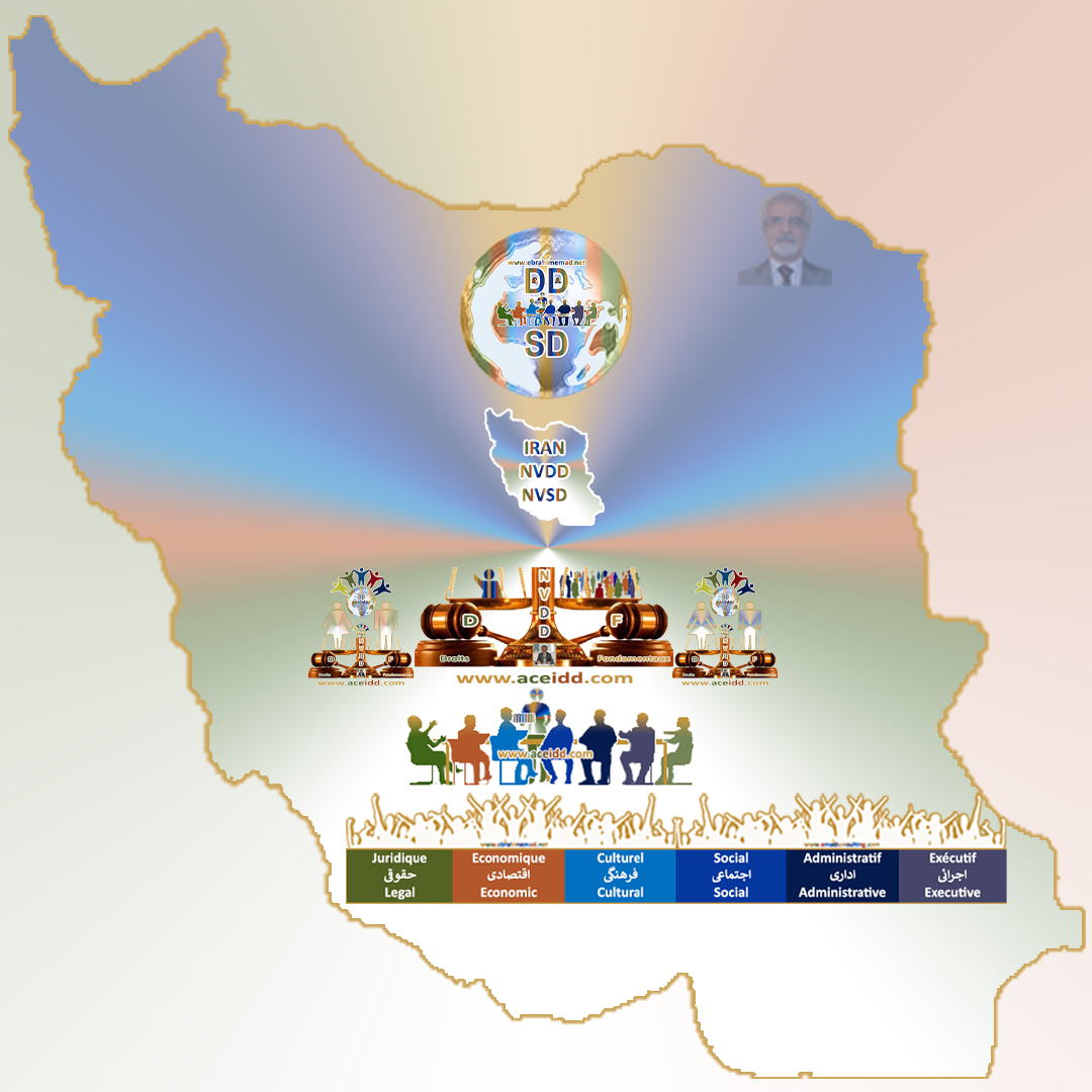 ACEIDD, AIRCEIDD, IRAN. NVDD-NVSD