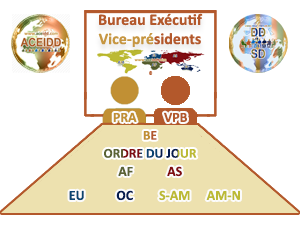 Vice-Présidents